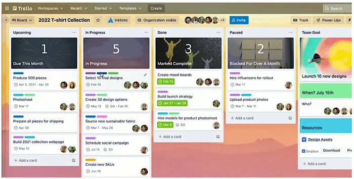 AUT Trello Dashboard