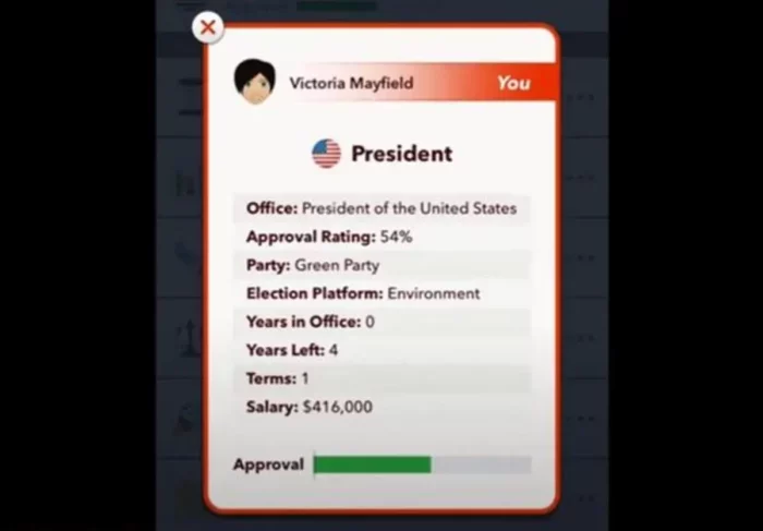 How to Become President in BitLife: A Comprehensive Guide BITLIFE President