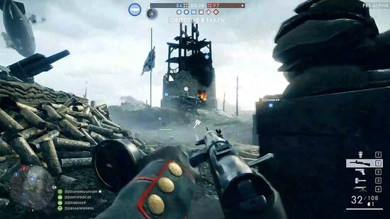 Battlefield 1 Age Distribution