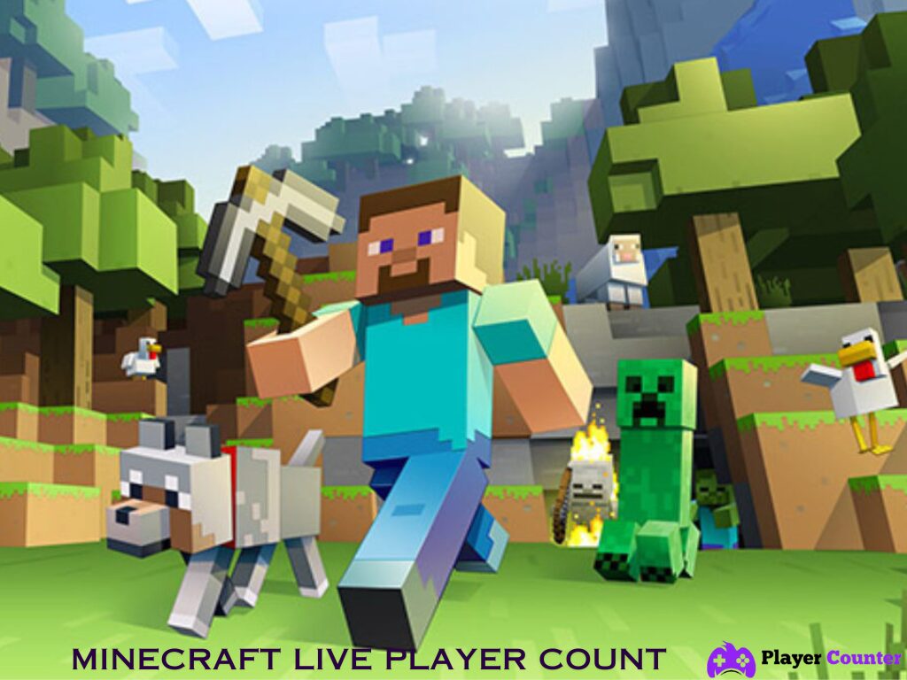 Minecraft Live Player Count & Statistics