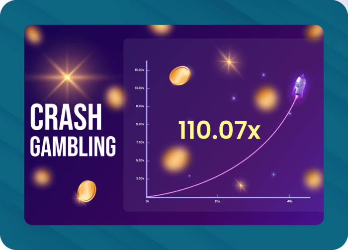 Unveiling the Exciting World of Online Crash Games