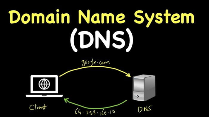 Best DNS for PS4 Revealed!