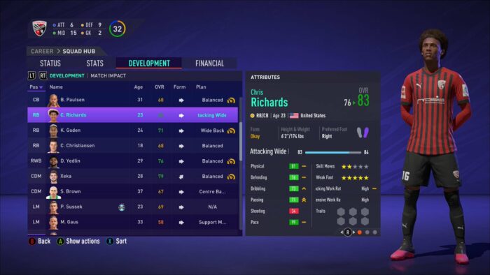 Best Young CB FIFA 2023 - Unearth Future Legends
