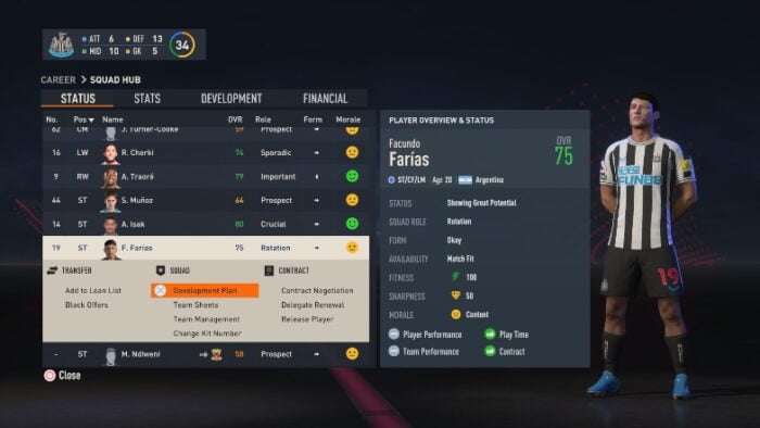 Best Young CB FIFA 2023 - Unearth Future Legends