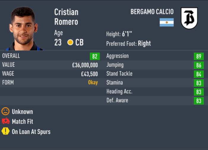 Best Young CB FIFA 2023 - Unearth Future Legends