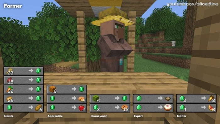 Farmer