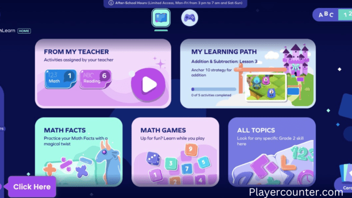 How SplashLearn Simplifies Personalized Learning