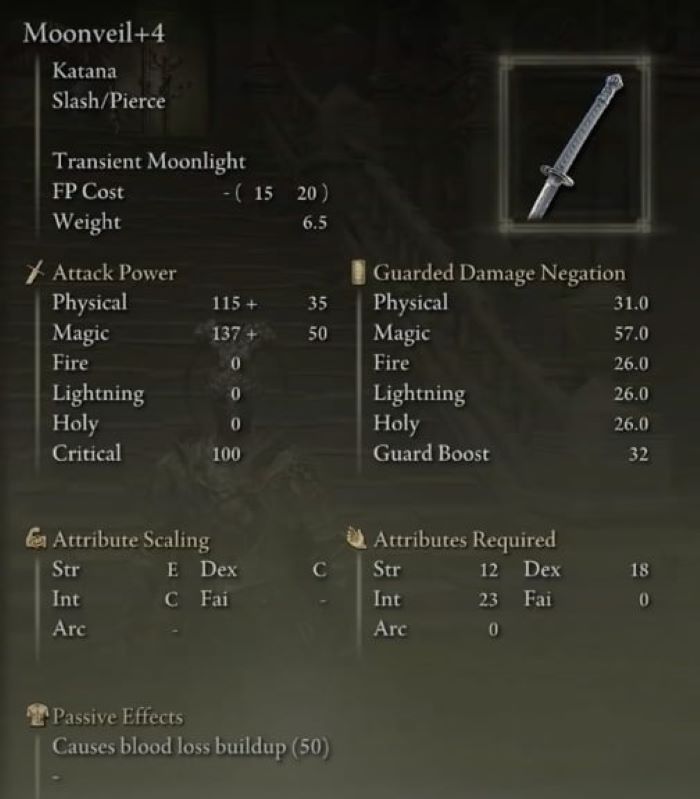Best Dual Katana Build Elden Ring: Unleash Unstoppable Power