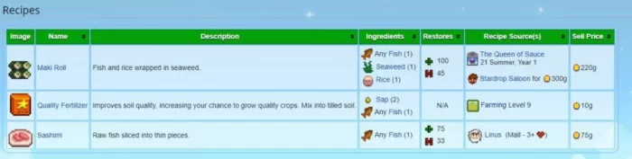 How to Catch Walleye in Stardew Valley: The Ultimate Guide