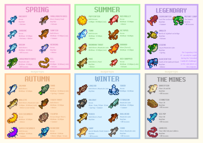 How to Catch Walleye in Stardew Valley: The Ultimate Guide Stardew Valley fishing time chart