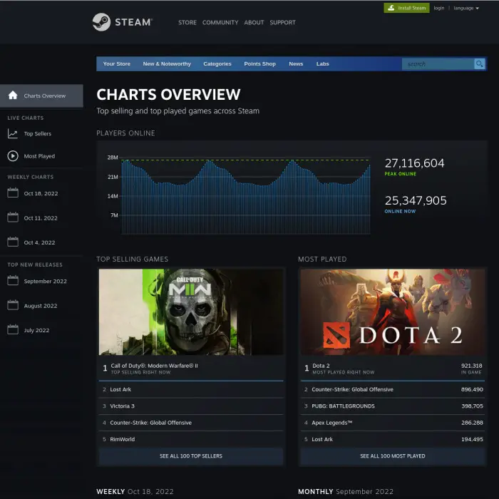 Steam Live Player Count Steam Live Player Count