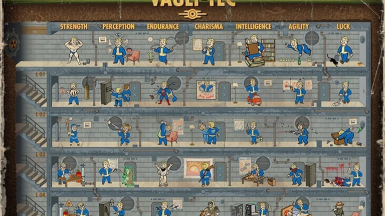 Fallout 4 Stats: Unleash Your Ultimate Character Build Fallout 4 Stats: Unleash Your Ultimate Character Build