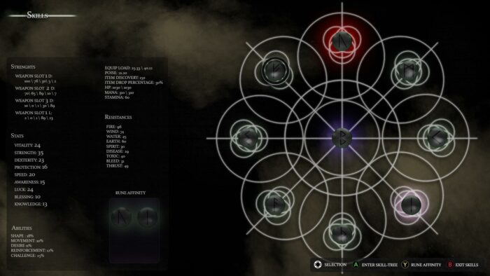 Mastering Elden Ring Focus: A Comprehensive Guide to Sleep and Madness Resistance